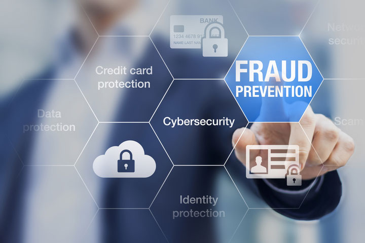 The Impact of Financial Fraud on Individuals and Organizations: Prevention and Detection Strategies.